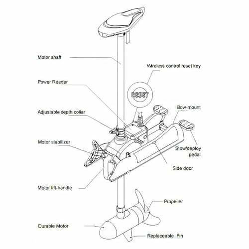 Zichen Haswing CaymanB Bow-Mount Trolling Motor with Wireless Remote Control - 55LBS Thrust, 54in. Shaft, for Fishing Boat in Freshwater & Saltwater