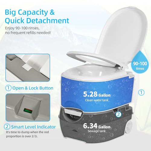 YITAHOME 6.34 Gallon Portable Toilet for Camping, RV Travel Porta Potty Leak-Proof with Press Flush Pump, Paper and Detergent Collection, Rotating Spout for Adults, Boating, Hiking, Trips