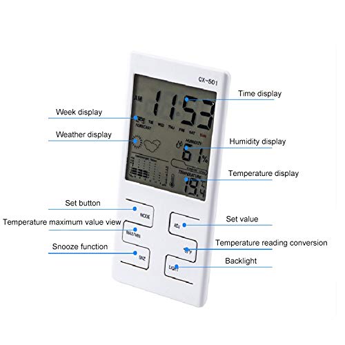 A1DFDFGOQSFG Digital Thermometer Hygrometer LCD Backlight Multifunctional Indoor LCD Digital Temperature Humidity Meter Clock Thermometer