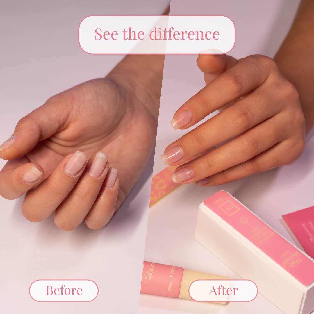 Beauty Nuggets Made My Nails Buffer, Ultimate Shine 3 Way Nail Buffing Block with Professional Nail File 120/180 Grit-Perfect All in One Manicure Tool for Smooth, Shiny, Twinkling Nails (Pack of 2)