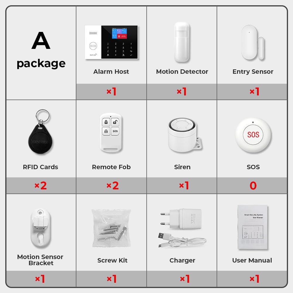 PGST Wireless Home Alarm System 8-Piece Kit, WiFi/4G Alarm System for Home Security with Phone APP Alert (Door Sensor,Siren, Remote, Motion Detector) for Home,Apartment, Compatible with Alexa(105-A)