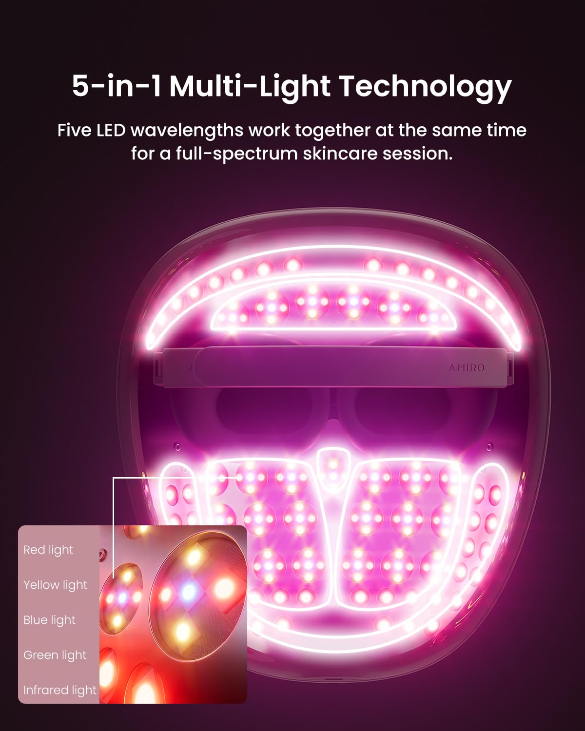 AMIRO Spectra 5-in-1 Light Facial Mask, Full-Spectrum 5-Wavelength Skincare System for Face with Red, Blue, Green, Yellow & Infrared Light, 3 Smart Skincare Modes, Contour-Fit Silicone Design, Silver