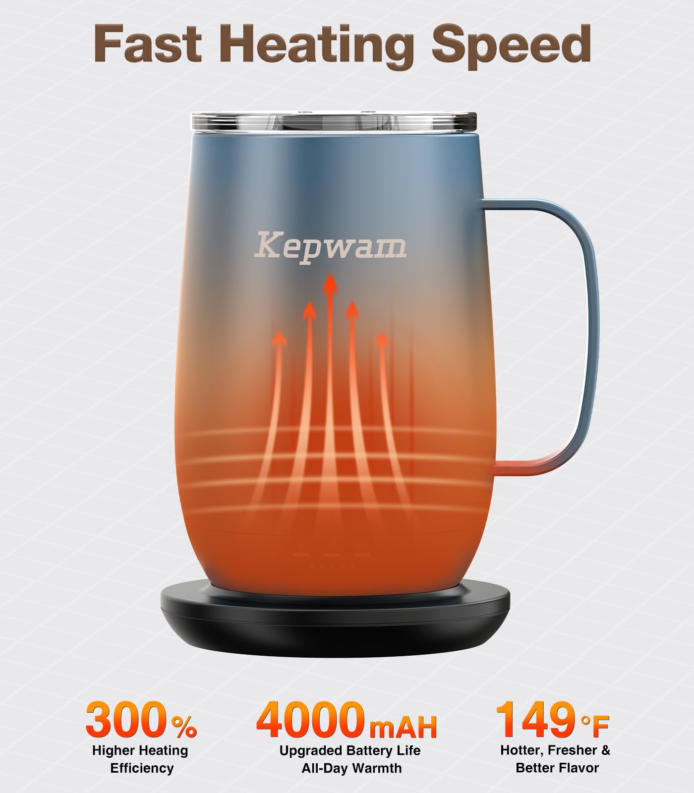 Kepwam Heated Coffee Mug T2-Plus, 20oz Leading Large Capacity Self Heating Coffee Mug, Up to 8 Hrs Battery & Hot Up to 149℉, Smart Coffee Mug for Women, Men