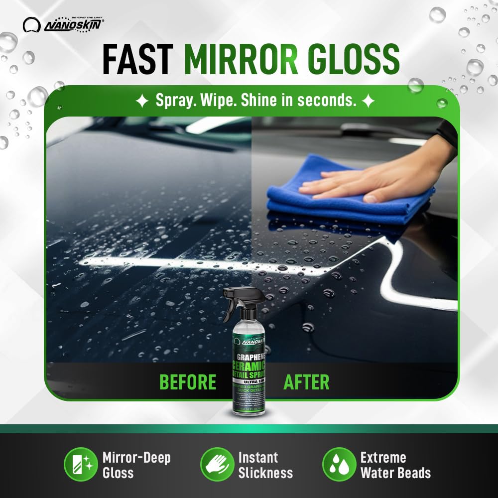 Nanoskin Graphene Ceramic Detail Spray 5 Gallons – Hydrophobic Waterless Quick Detailer for Car Detailing | Prolongs Waxes, Sealants & Coatings| Dust Buster, Clay Bar Lubricant, Drying Aid & More