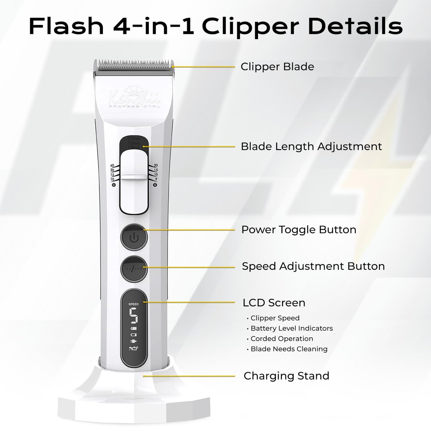 Kenchii Flash Dog Clippers for Grooming 4-in-1 Digital Cordless Cat & Dog Grooming Clipper for Pet Care, Precision Pet Grooming Trim, Shape, and Style Effortlessly, White