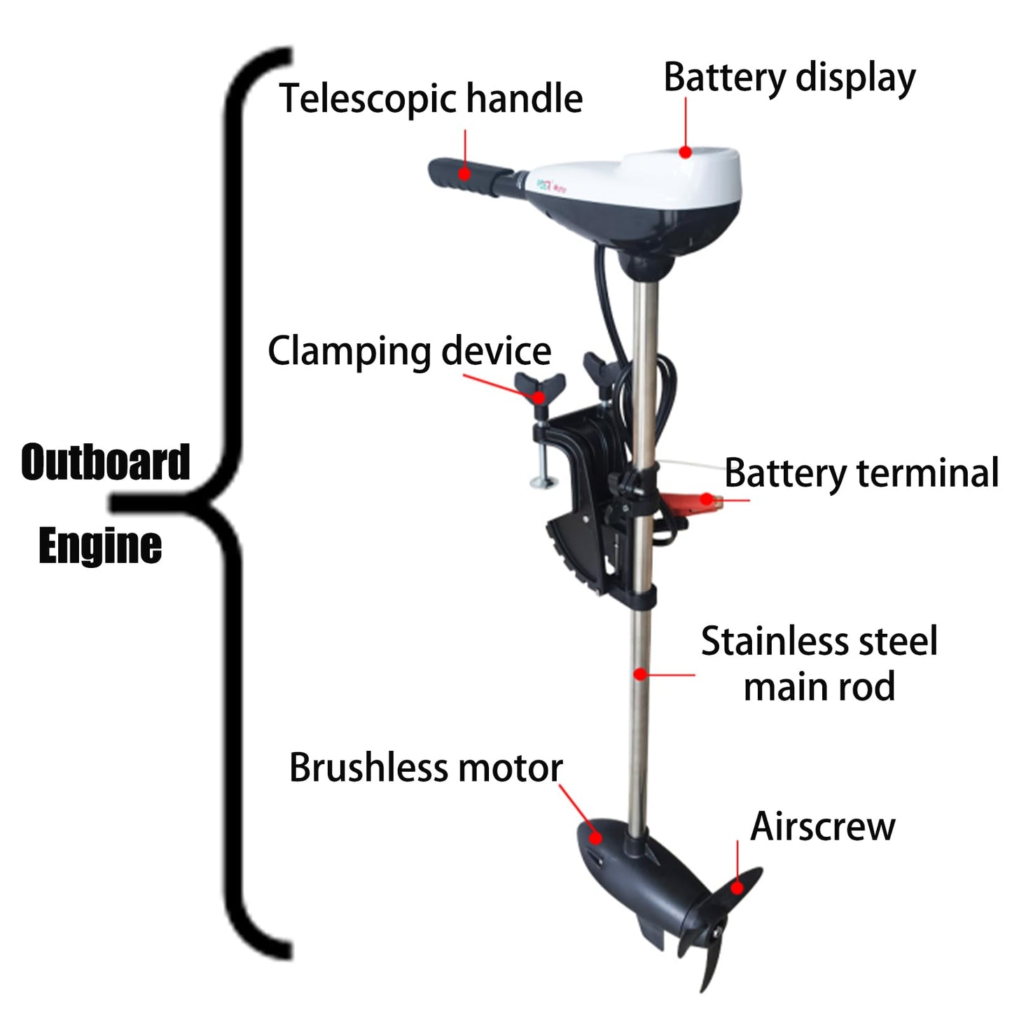 INTBUYING VPM Series Thrust Electric Outboard Motor Outboard Engine 240lb Outboard Engine Saltwater 24V Electric Trolling Motor for Fishing Boat