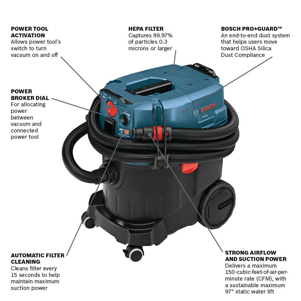 BOSCH VAC090AH Portable 9 Gallon Dust Extractor with Auto Filter Clean and HEPA Filter