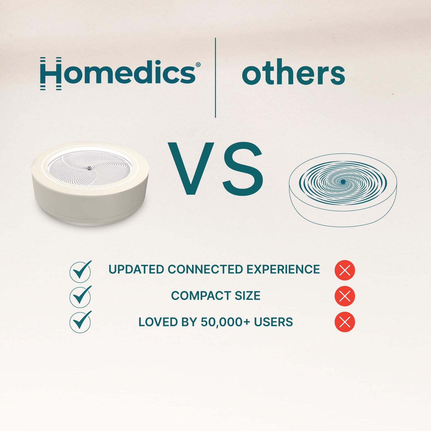 Homedics Drift 11” Sandscape – Version 2.0 with Updated Connected Experience, Smart Wi-Fi Zen Table Décor, LED Ambient Light, Modern Sand Art for Relaxation & Mindfulness, Home & Office Calm Décor
