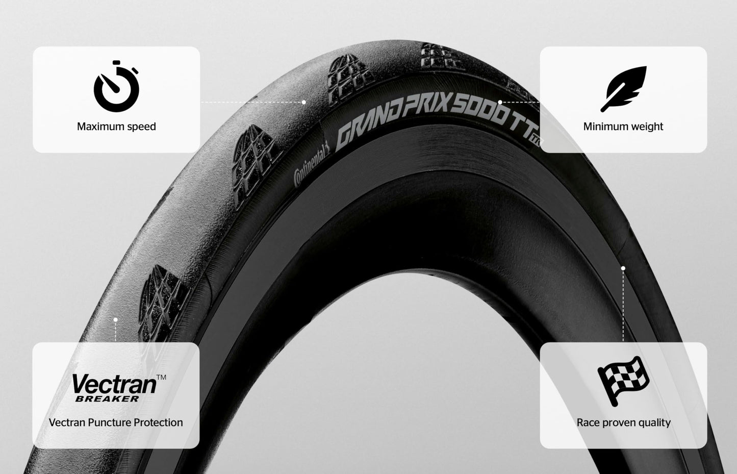 Continental Grand Prix 5000 TT TR - Tubeless Road Bike Tire | The Fastest, for the Pursuit of Speed - BlackChili, Vectran Breaker, LazerGrip, Active Comfort Technology (Black) (700x28)