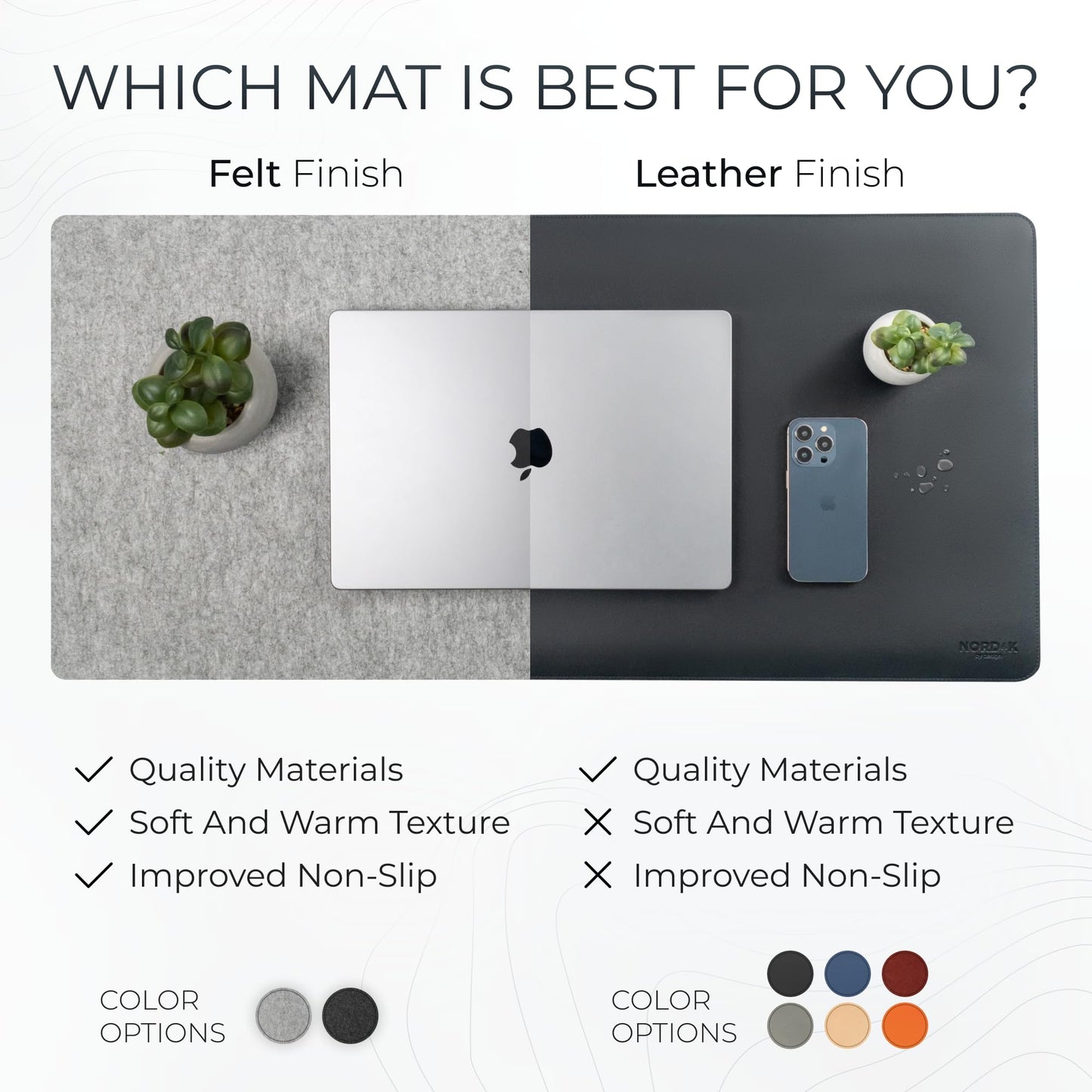 Nordik Large Felt Desk Mat - Marle - 35 x 17 inch - Full Desk Keyboard Mat - Keyboard and Mouse Pad - Large Desktop Felt Pad