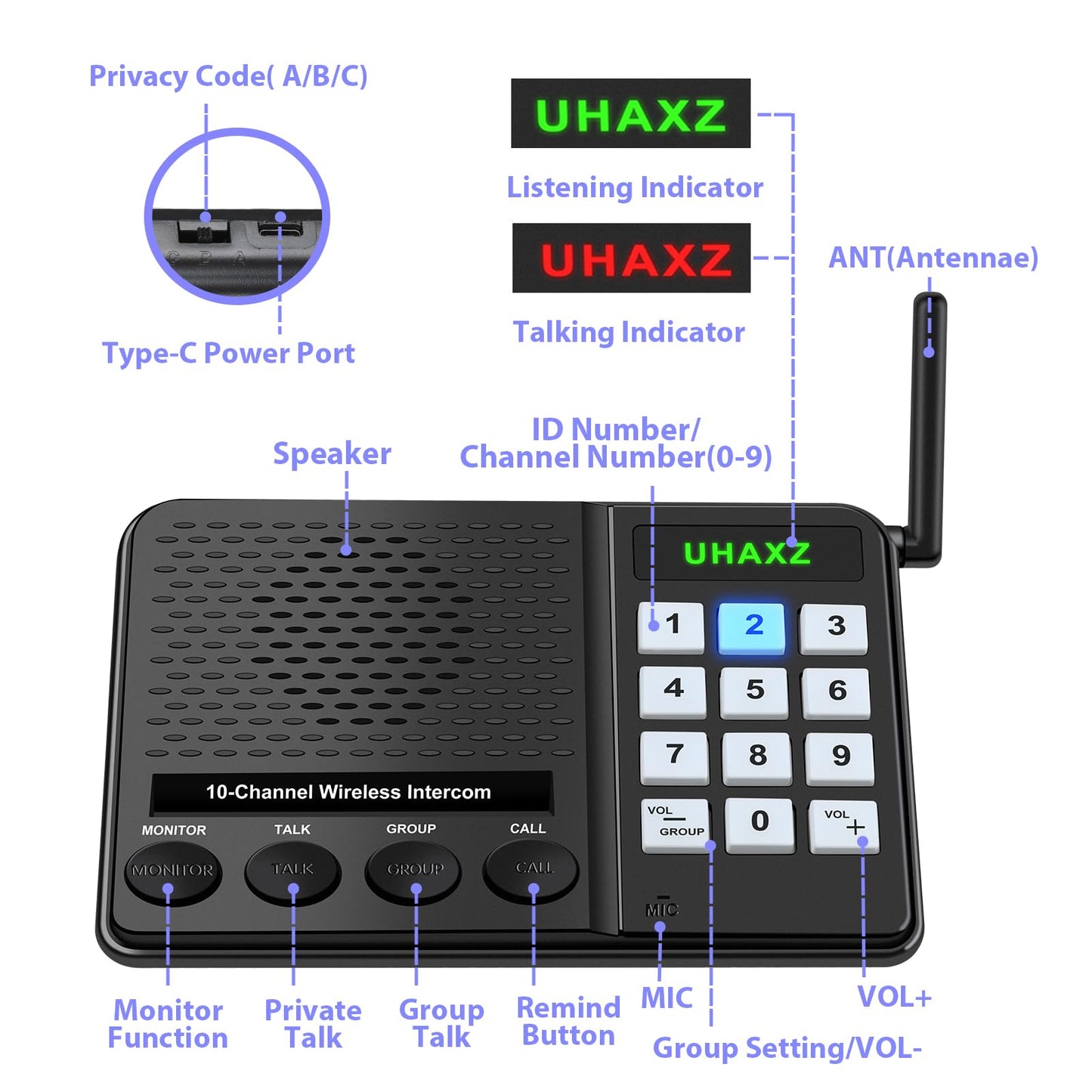 UHAXZ Intercoms Wireless for Home, Long Range Intercom 6000ft, Home Intercom System Wireless with Group Call, 10 Channel, 8 Volume Levels Intercom System for Busines Office Elderly(4 Packs)
