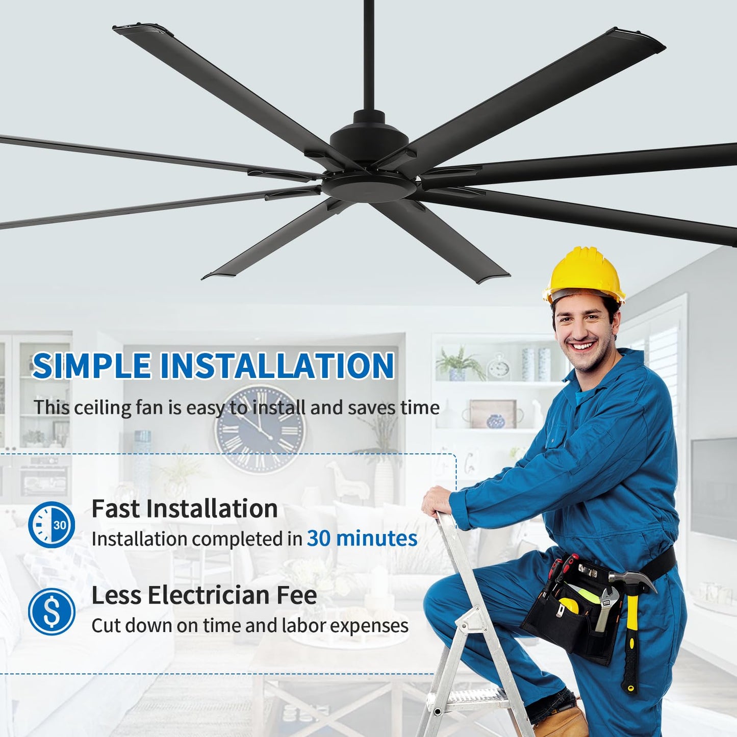 RIENAZA 96 Inch Industrial Ceiling Fans without Lights,Large Ceiling Fan with 8 Reversible Aluminum Blades, 6-Speed Remote Control, Home or Commercial Ceiling Fan for Porch,Garage,Shop