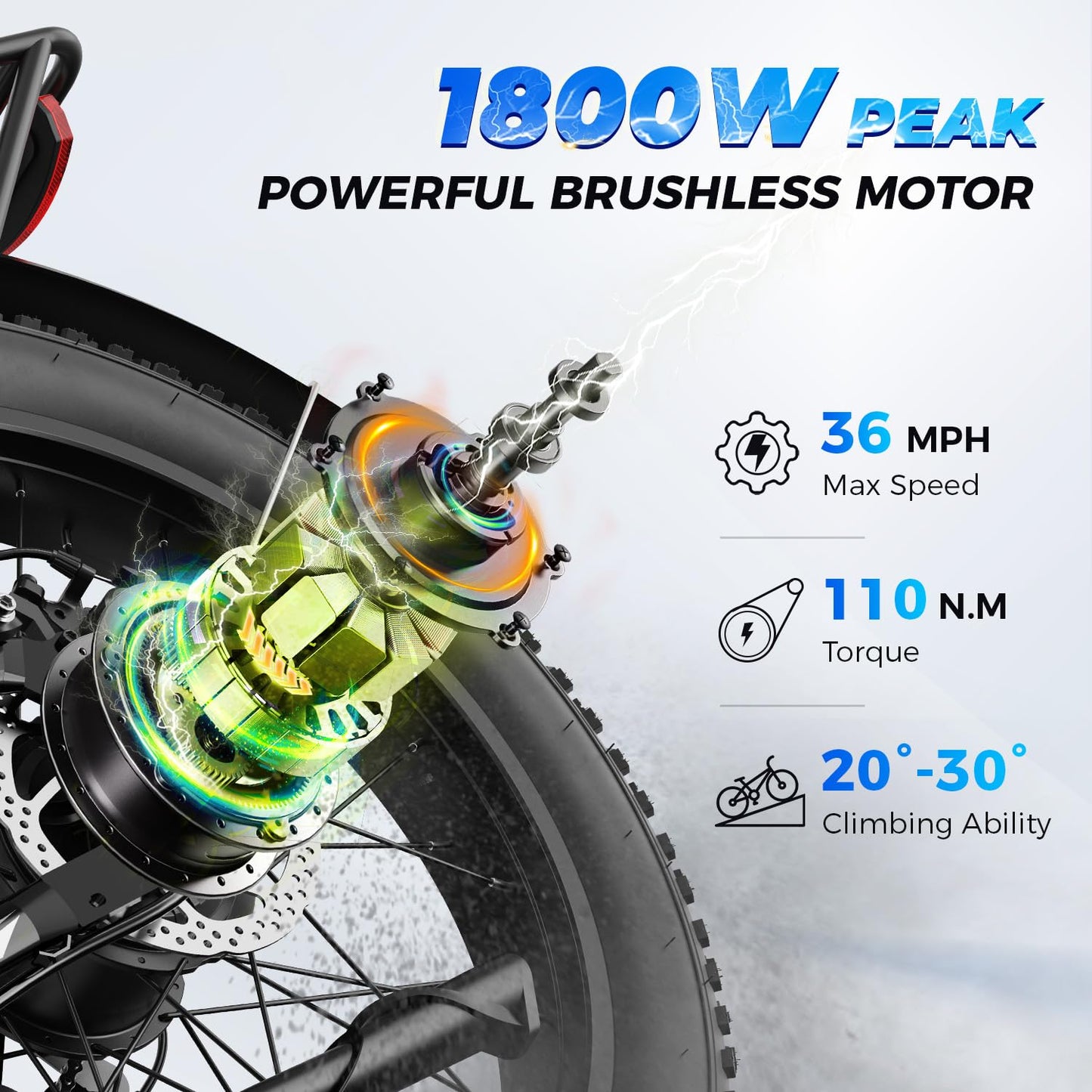 Aipas M1 pro Electric Bike, 1800W Peak Motor Electric Bike for Adults, 26'' x 4.0'' Fat Tire Ebike, 48V 17.5Ah Electric Mountain Bike, 36MPH Electric Bicycle, 85 Miles, 7 Speed 110NM with Front Basket