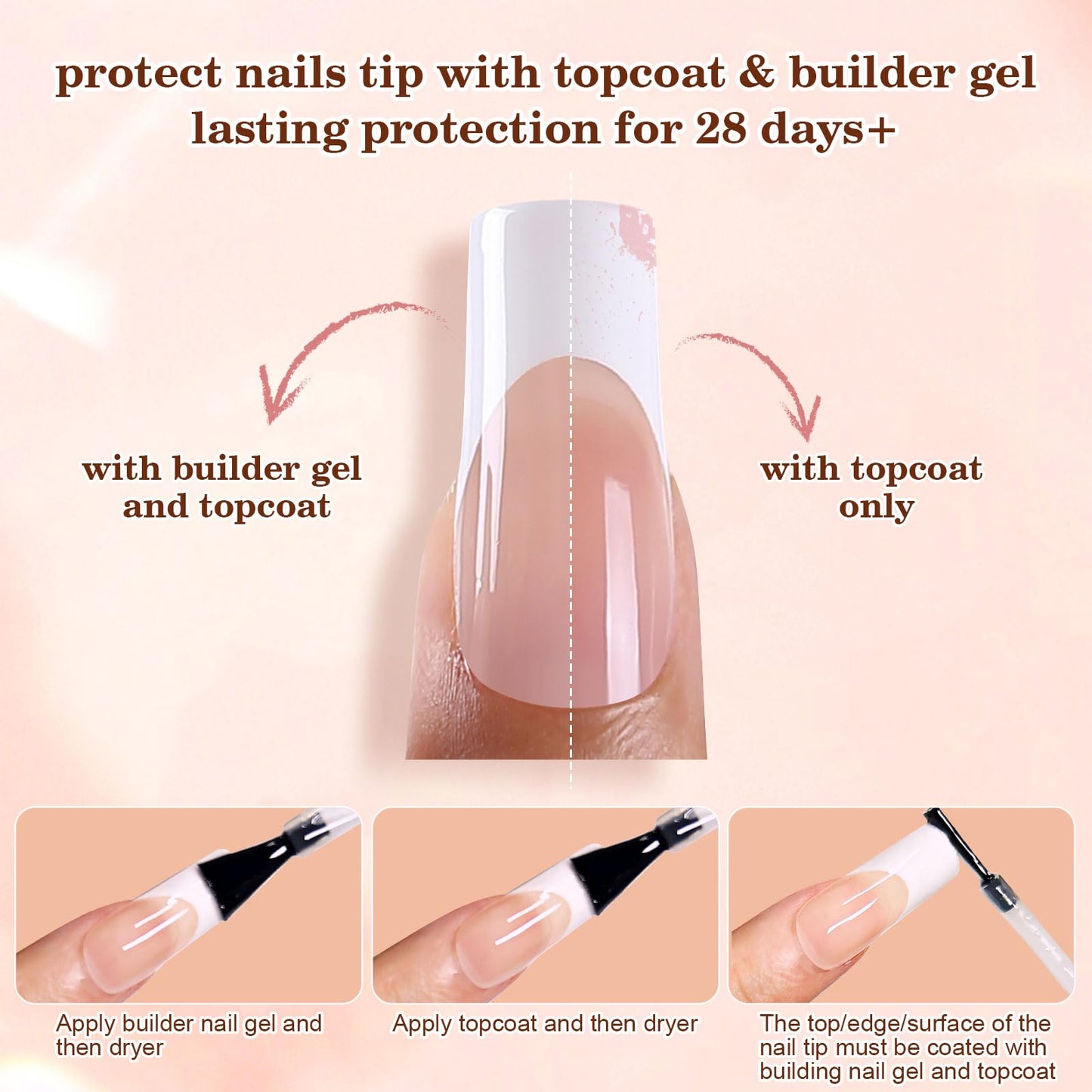 OPkssnails French Gel Nail Tips,5 Style 150pcs French Tip Press on Nails Short Coffin,Pre-Designed Soft Gel Fake Nails Tips, Soak Off Acrylic Fake Nails Extensions for Women Nail Art DIY 15 Sizes