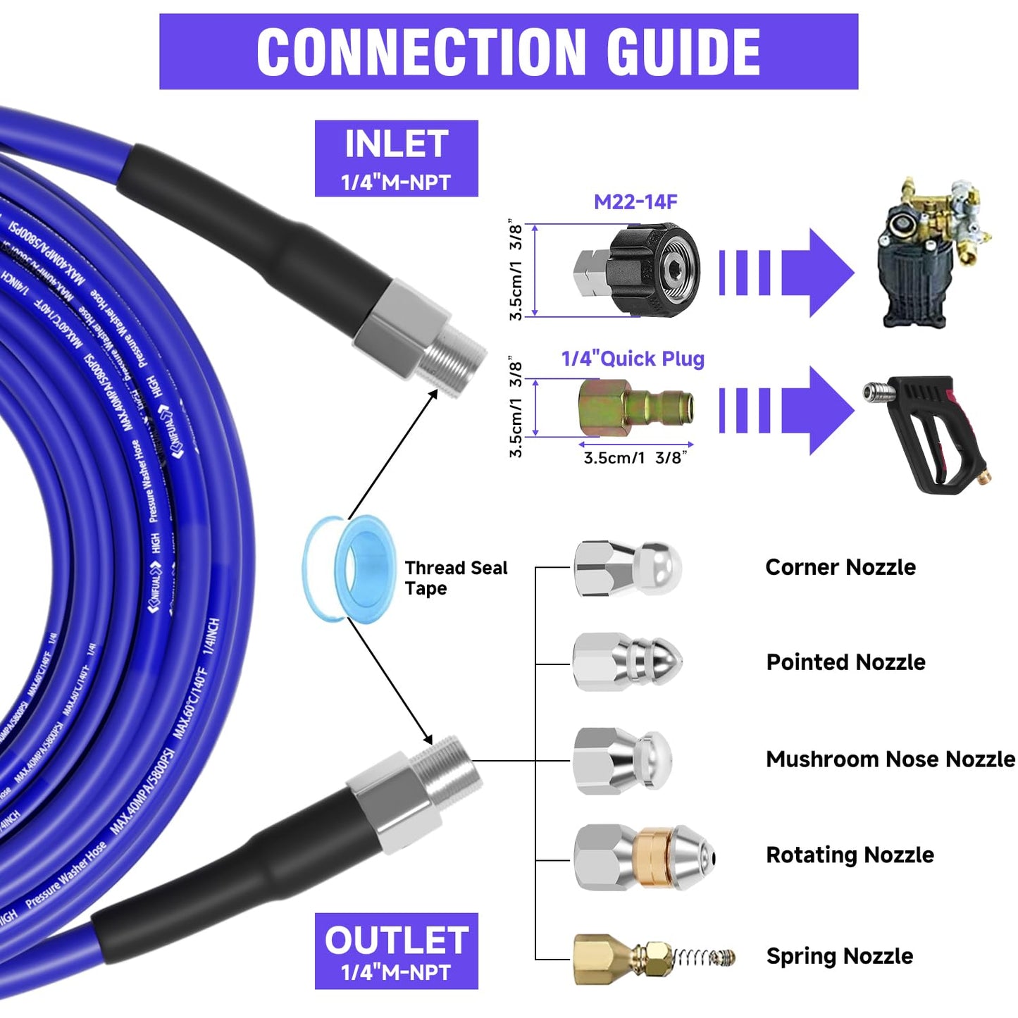 NIFUAL 50FT Sewer Jetter Kit for Pressure Washer, 5800PSI Drain Cleaner Hose 1/4 Inch NPT Corner, Rotating and Button Hose Sewer Jetting Nozzle Waterproof Tape Pearl Corsage Pin Spanner Glove