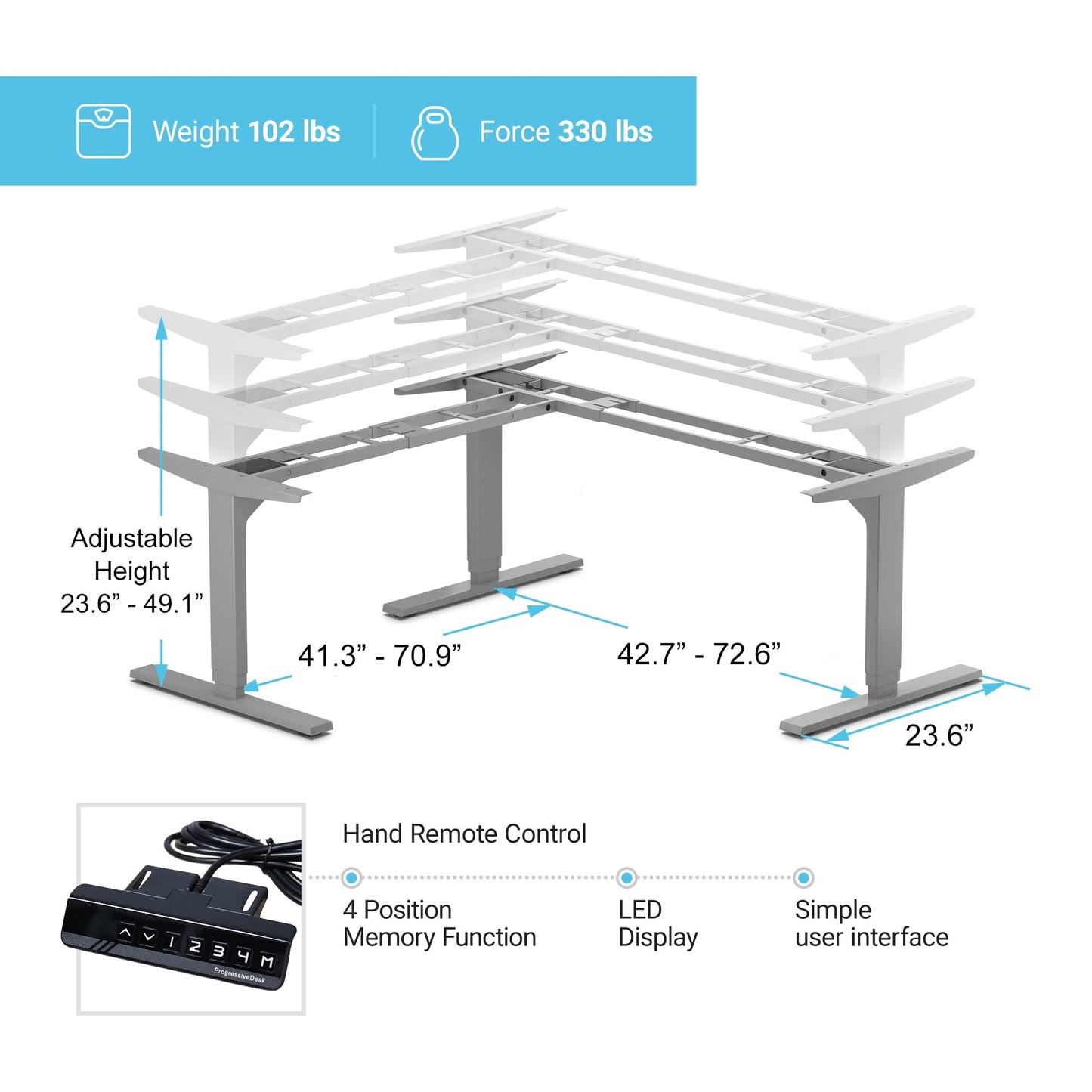 Standing Desk Corner Frame. Adjustable Height and Width Legs with Triple Electric Motors for Home Office L Shaped Desk FLT-05 Grey