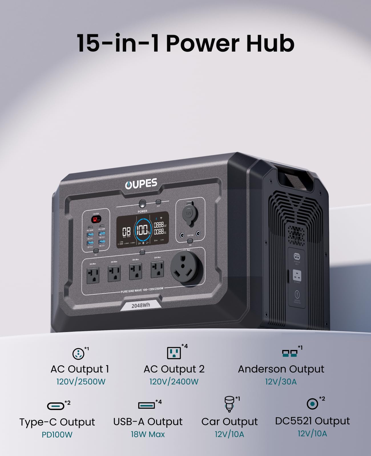 OUPES Mega 2 2500W Solar Generator with 240W Panel Included, 2048Wh Portable Power Station Solar Battery Station Made for Emergency, Home Backup, Outdoor Camping RV/Van