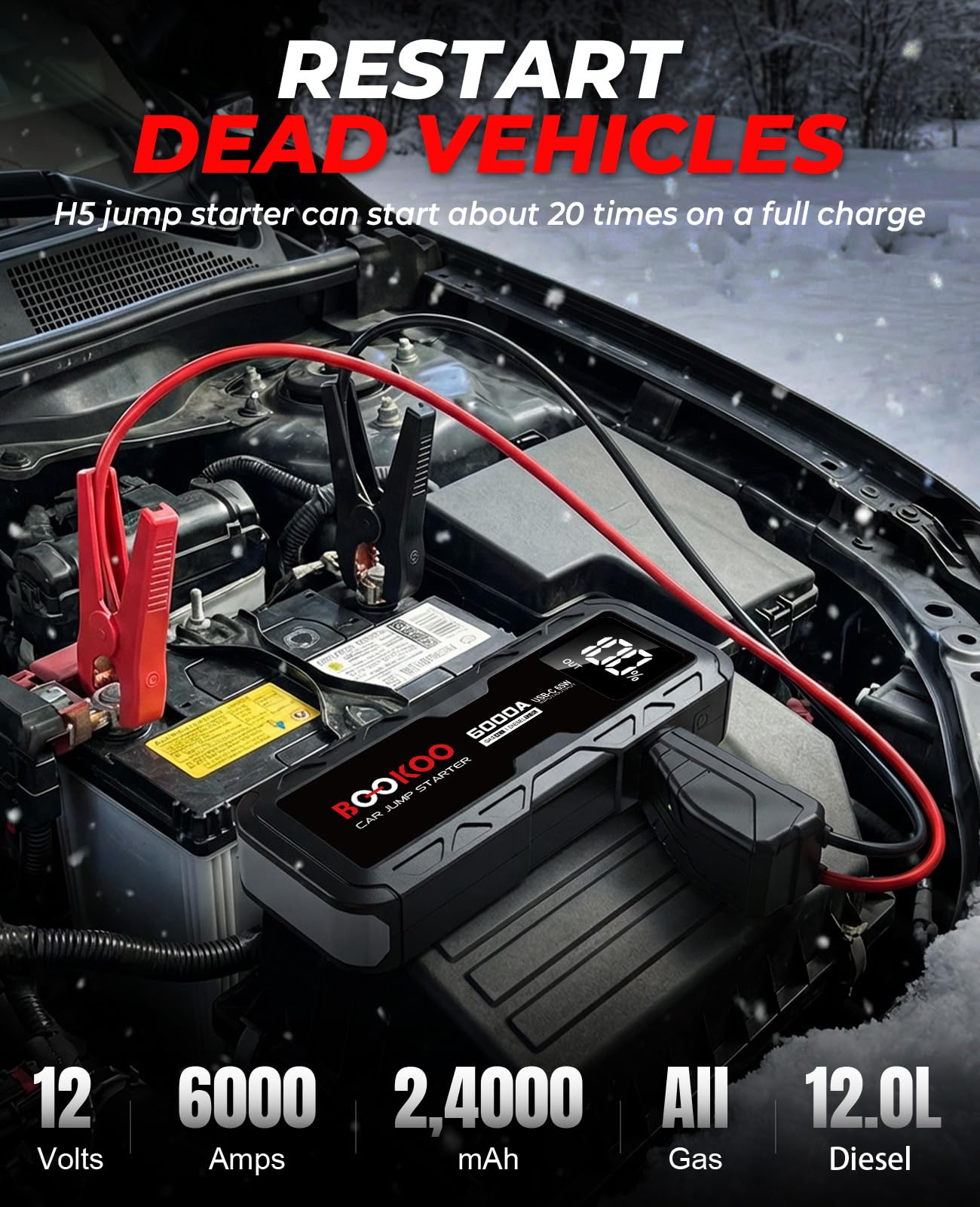 BOOKOO 6000A Jump Starter, 12V Portable Car Jump Box,Battery Pack with Jumper Cables,65W 2-Way Fast Charging Power Pack for All Gas and 12L Diesel Engines-2026 Upgrade