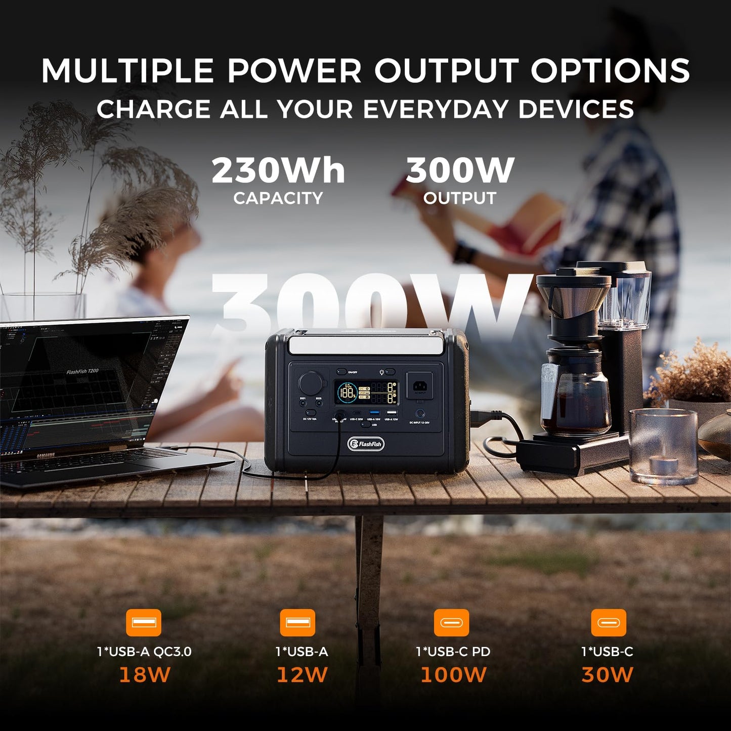Flashfish T300pro 300W Portable Power Station 230Wh LiFeP04 Battery, 600w Surge, Pure Sine Wave AC Outlets, 100W USB-C PD, 1.2H Fast Recharge, Solar Generator for Camping, Rv, Outdoor &Emergency Use