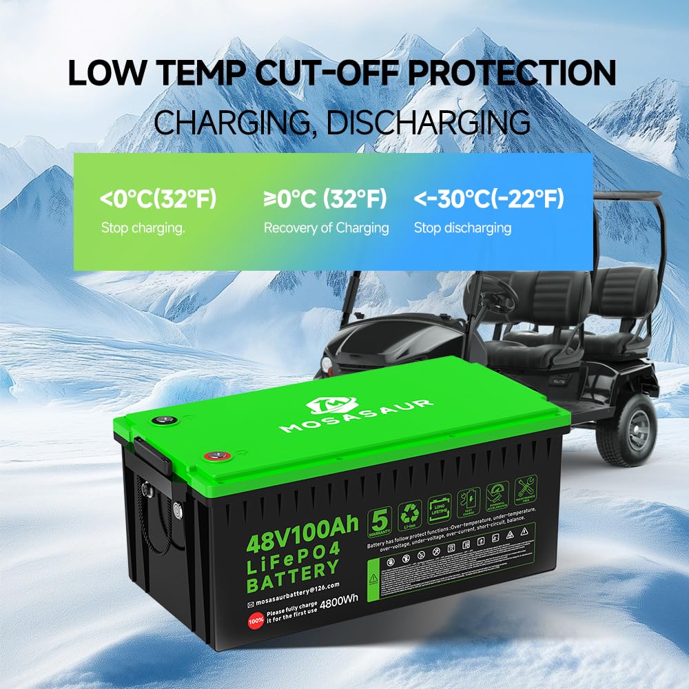 Mosasaur 48V 100Ah LiFePO4 Golf Cart Battery, 10.24kW Peak Power & 4000+ Cycles, Built-in 200A BMS | with 48V 20A Lithium Battery Charger, LCD Screen & APP Monitoring | for Golf Carts, RV, Marine
