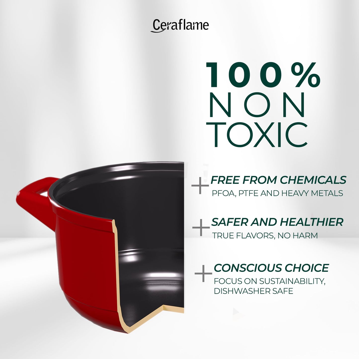 Pure Ceramic, Healthy, Non Toxic Cookware Set - Oven Safe Up to 1200F, Microwave and Dishwasher Safe, Longlasting and Lightweight - PFAS, PTFE, PFOA, PFOS - Tomato Red