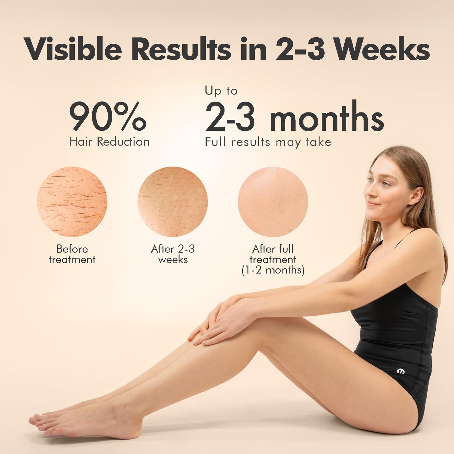 Aberlite Luxe - IPL Laser Hair Removal Device for Women & Men - Painless w/Sapphire Cooling, Double Pulse, Auto Scan, 4 Modes, 5 Intensity Levels - At Home Intense Pulsed Light (IPL) System (Black)