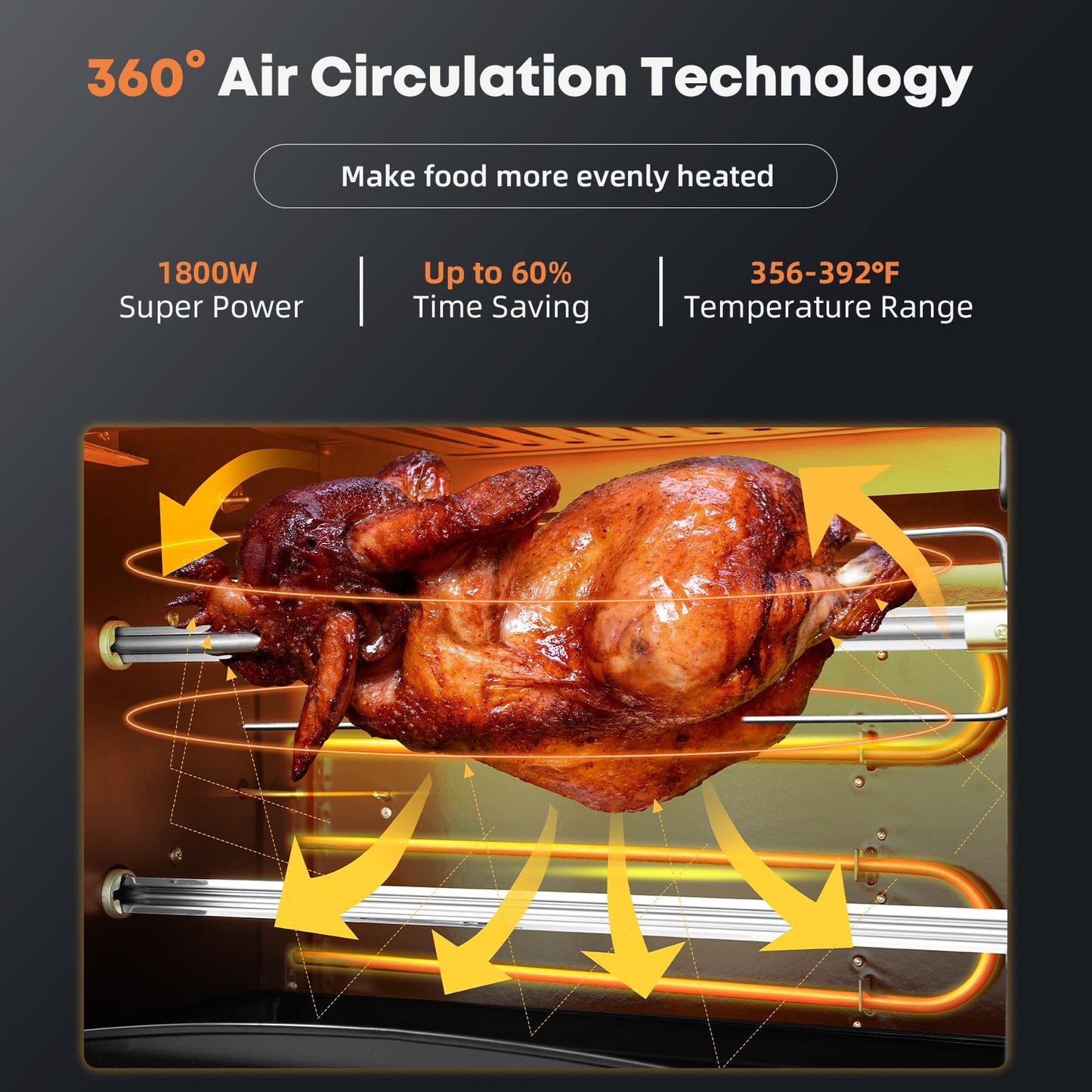 Amjdcoe Electric Rotisserie Grill Indoor with Auto-Rotating Skewers, 31 QT Smoke-Free Rotisserie Oven with Timer for Brazilian Picanha BBQ, Churrasco, Black