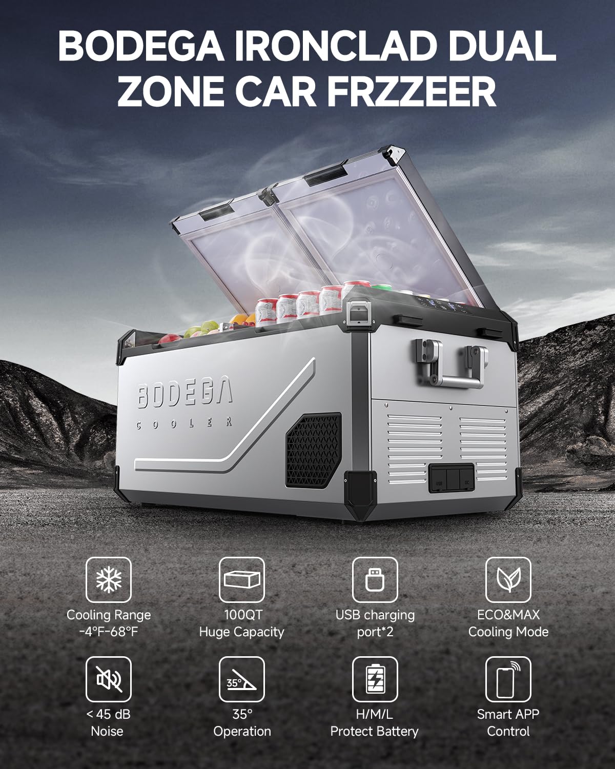 BODEGA BODEGACOOLER 12 Volt Car Refrigerator, 100Quart (95L) Dual Zone Car Fridge APP Control, Portable Freezer, -4℉-68℉ RV Electric Cooler 12/24V DC &100-240V AC for Outdoor, Camping, Travel
