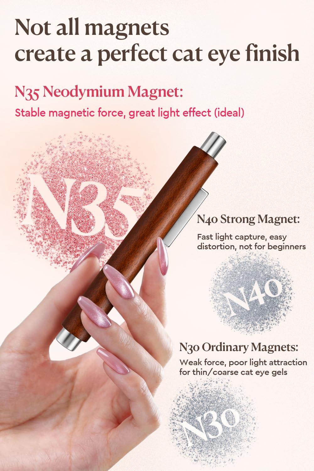 AzureBeauty 4-in-1 Cat Eye Magnet for Nails,Wooden 3-Head Nail Magnet Pens with Round Ball, Multi-Function Nail Magnets for Cat Eye Gel Polish DIY at Home Salon (Magnet Only, No Gel Included)