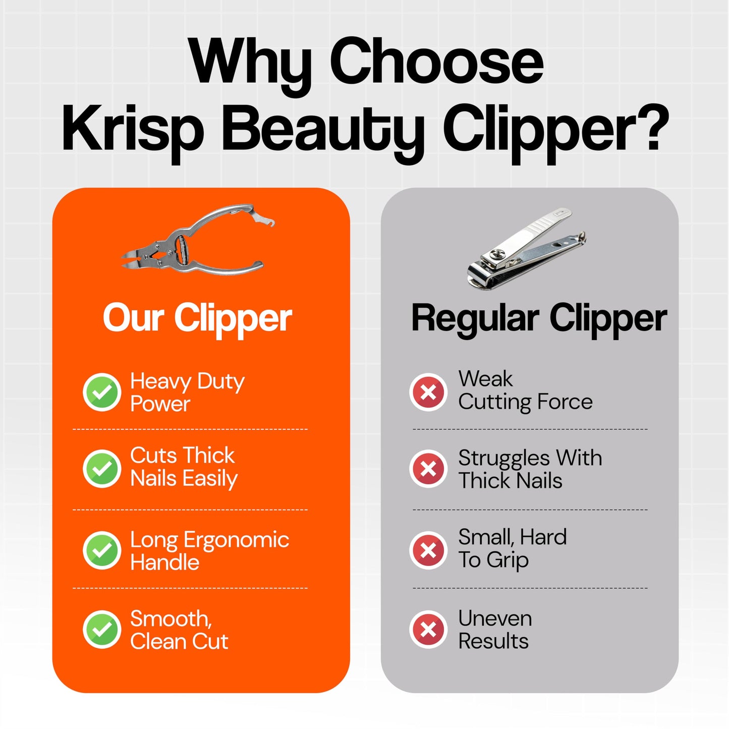 Toenail Clippers for Thick Ingrown Toenails - Professional Podiatry Nail Cutter Fingernail Clipper Trimmer Heavy Duty Surgical Grade Stainless Steel Men Seniors Adults Podiatrist Tool Krisp Beauty