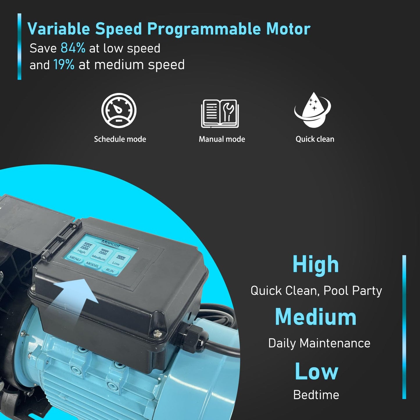 Variable 3-speed Swimming Pool Pump, 1.5 HP Multiple Speed Programmable Pool Pump, 230V 5880GPH Intelligent In/above ground pool pump, Compatible with both 1.5" Pipe 2.0" Pipe 1.25/1.5" Hose