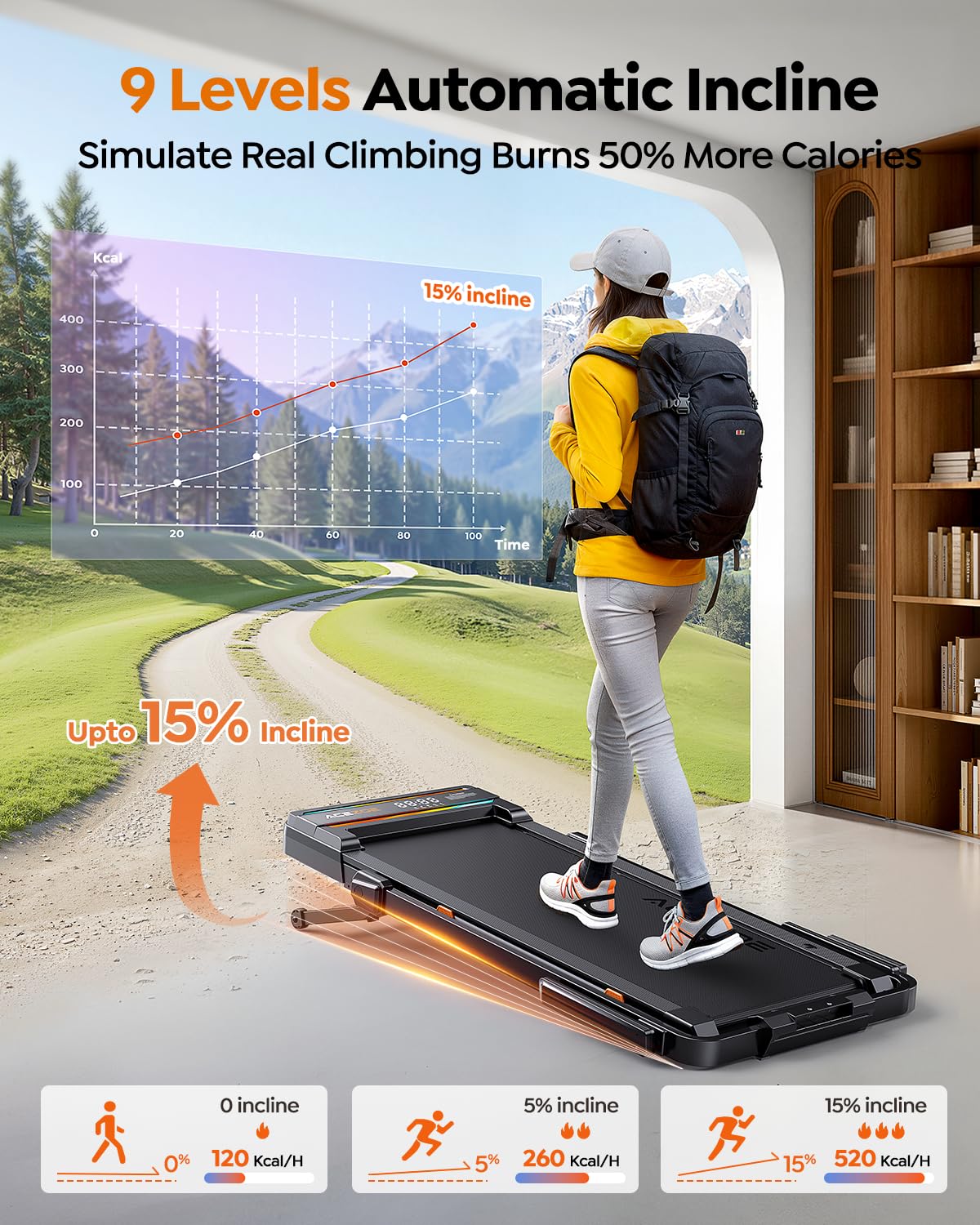 Foldable Walking Pad with 0-15% Auto Incline and Handle Bar, Under Desk Treadmill with 300LBS Weight Capacity, 3.0HP Quiet Treadmills for Home with Speaker, APP & Remote Control-Black Orange