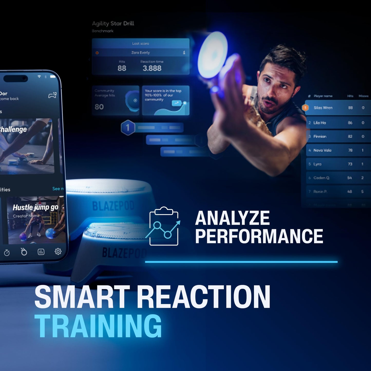 BlazePod Reaction Training Kit Smart Pods for Speed, Agility & Cognitive Drills - Pro-Level Training for Athletes, Trainers, Therapists & Coaches - App Access Included (6 Pods)
