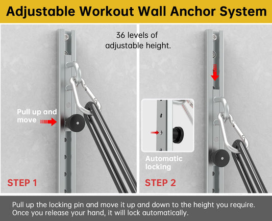 Adjustable Resistance Band Wall Mount System,Resistance Band Wall Anchor with Automatic Locking, Fitness Equipment for Strength Training Compatible with TRX Home Suspension Training Kit 