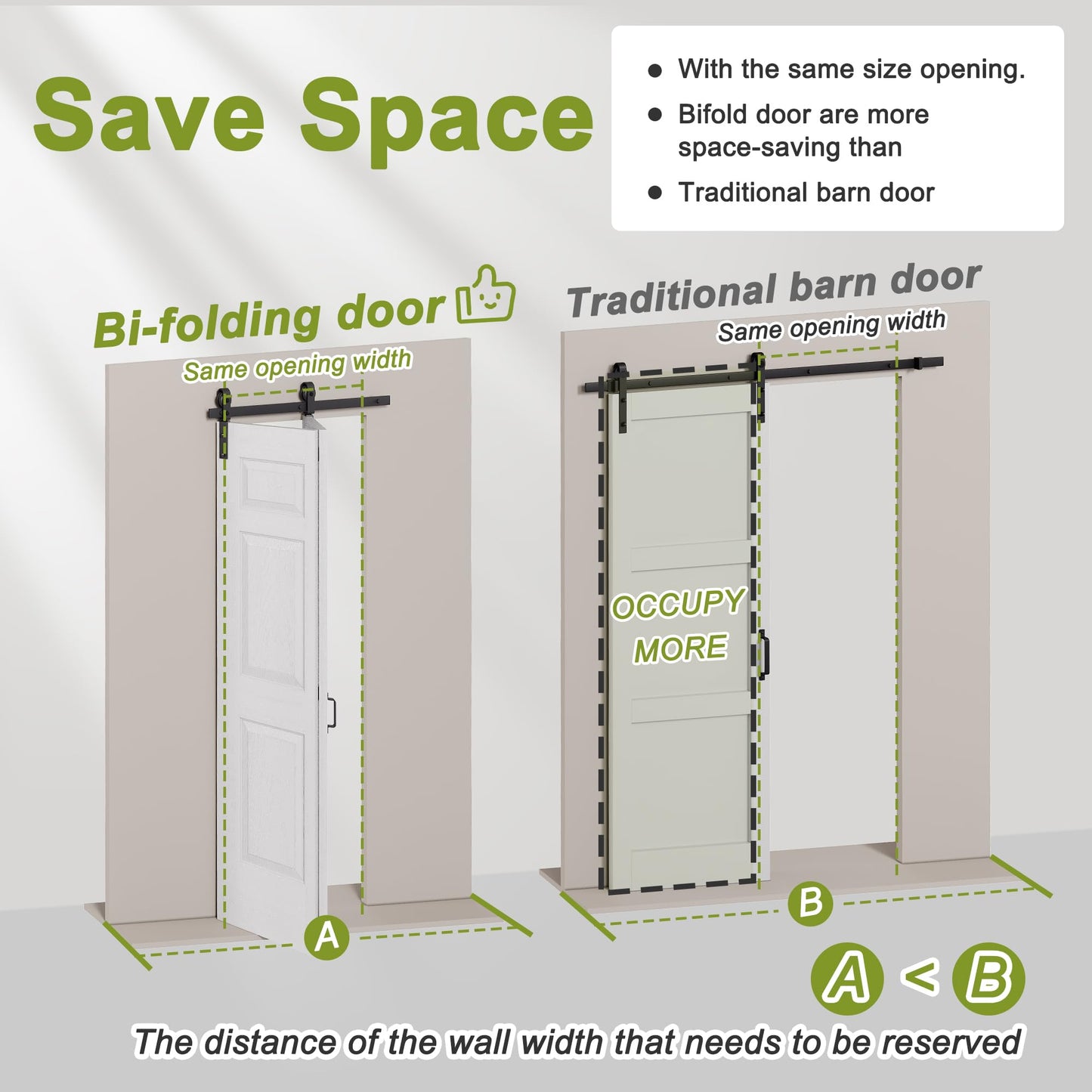 36" x 84" Paintable Bifold Barn Door, No Assembly Required, 4 Panels Bi Fold Sliding Closet Doors with Hardware Kit Included, 40" Track Kit for 2 Doors, Pre-Drilled Holes, White