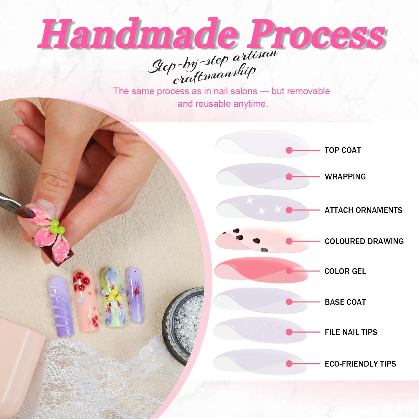 Pink Jelly Handmade Press On Nails 10pcs, Acrylic Square Tips with 3D Floral Art, Sweet Ombre Glossy Design with Pearl, Reusable Full Cover Nails for Romantic Date Night, Parties & Spring Looks