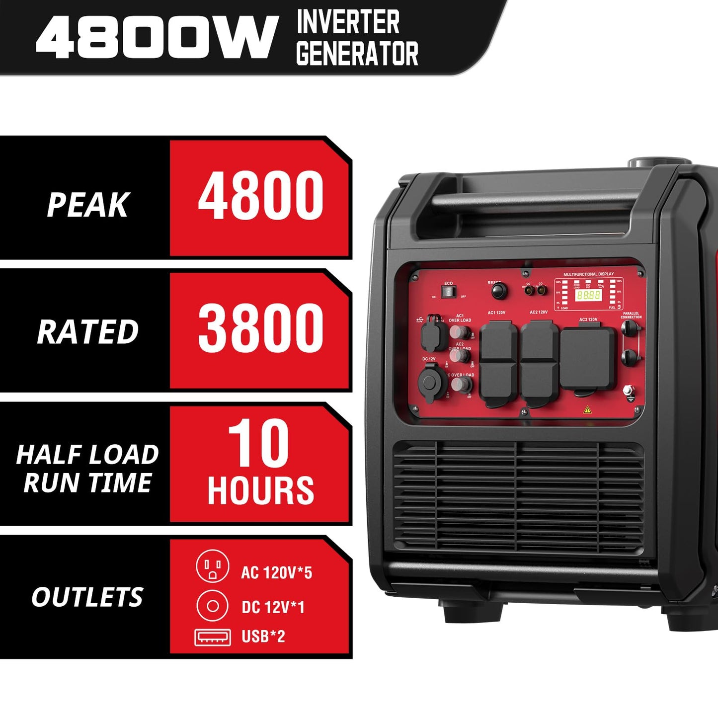 PowerSmart 4800-Watt Portable Inverter Generator with Wheels Handle Kit, CO Protect, Quiet, RV-Ready, Home use