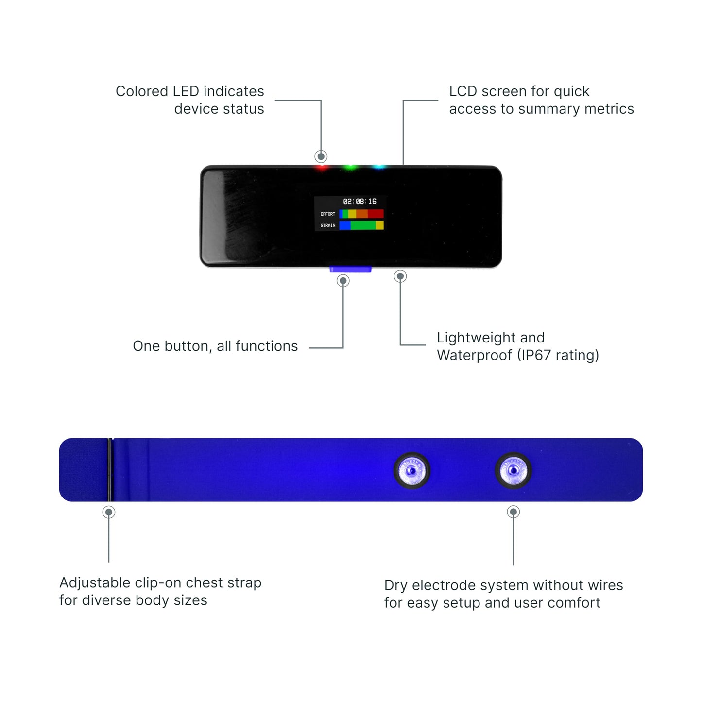 Frontier X2 Smart Heart Rate Monitor Chest Strap, Wearable Heart Rate Monitor with Strain, Breathing Rate, Real Time Vibration Alerts and 20+ Fitness Activities with Continuous Heart Monitoring