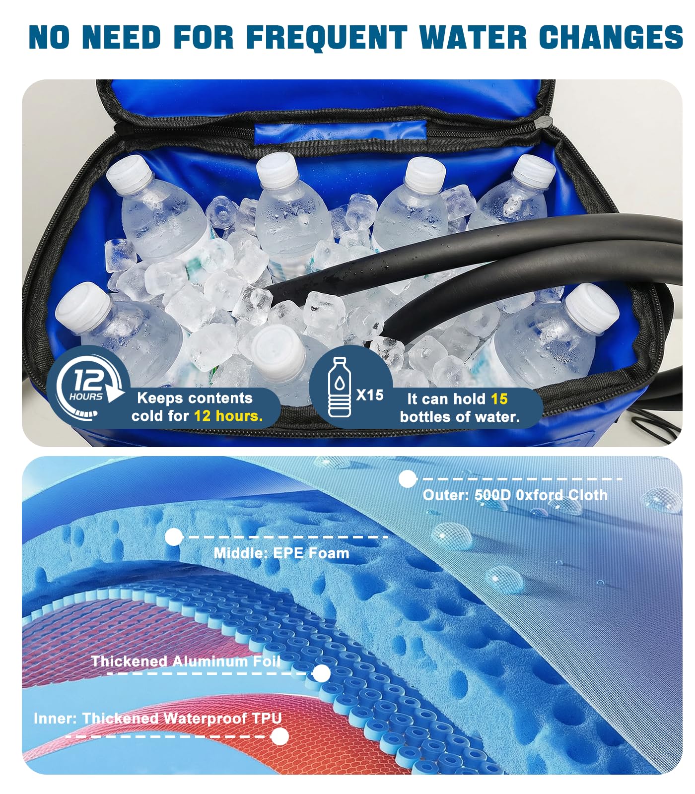 Ice Machine for Knee After Surgery 19qt, Portable Cold Therapy Machine Knee Replacement Recovery, Pain Relief Cryotherapy System with Timer, Compression Pad fits Shoulder Hip Ankle