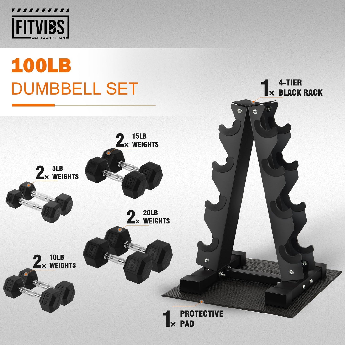 Fitvids 100 LB Rubber Coated Hex Dumbbell Set with Storage Rack, 5-25LB Hand Weight Set with Anti-Slip Grip for Home Gym
