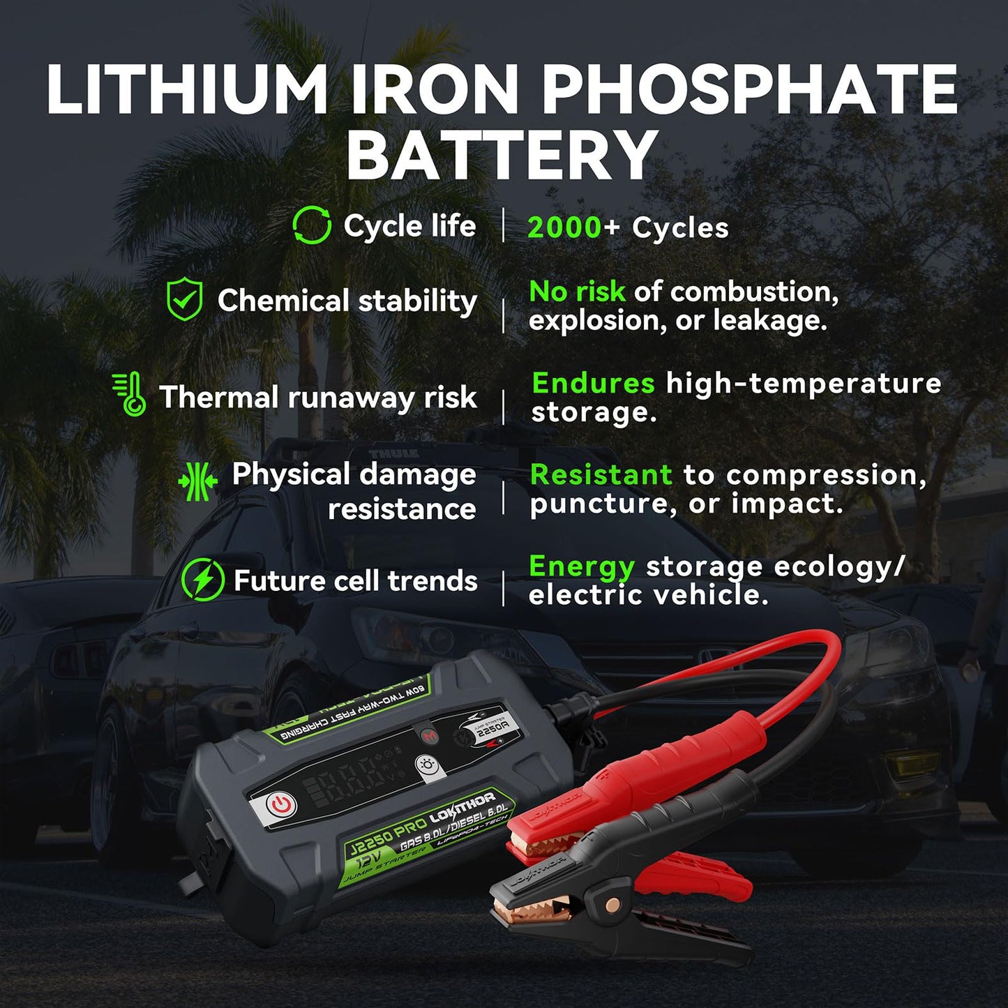 LOKITHOR J2250 PRO LiFePO4 Jump Starter with 60W Two-Way Fast Charging and J-Series Storage Bag EVA Protection Case for J400/J401/J401X/J402/J1350 PRO/J2250 PRO/JP400 LOKITHOR Battery Jump Starters