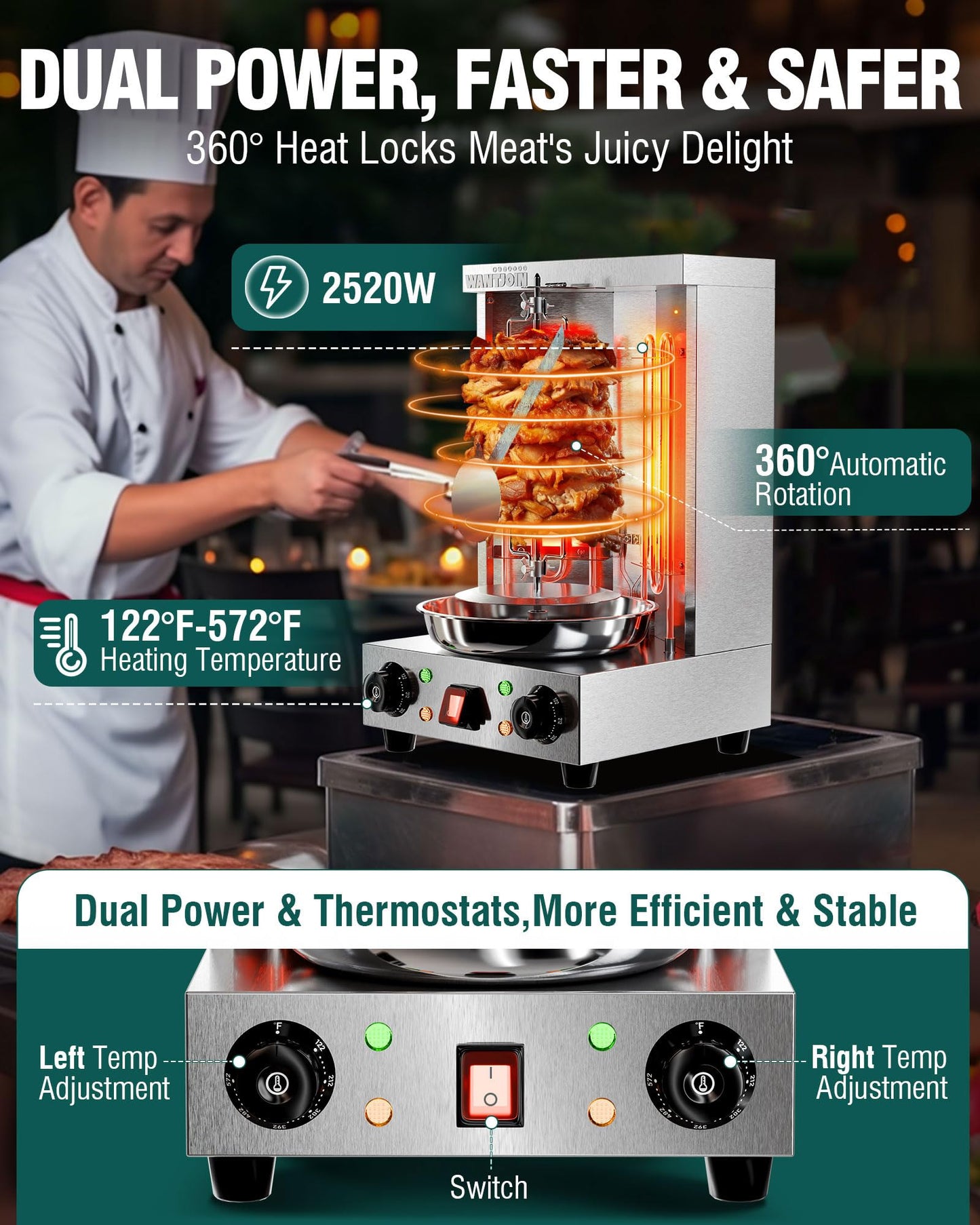 WantJoin Shawarma Grill Machine - 22 lbs Electric Vertical Rotisserie with 2 Burners and Shovel for Home, Stainless Steel Rotating Doner Kebab 122°F to 572°F Temp For Chicken, Beef, Gyro Meat, 2520W
