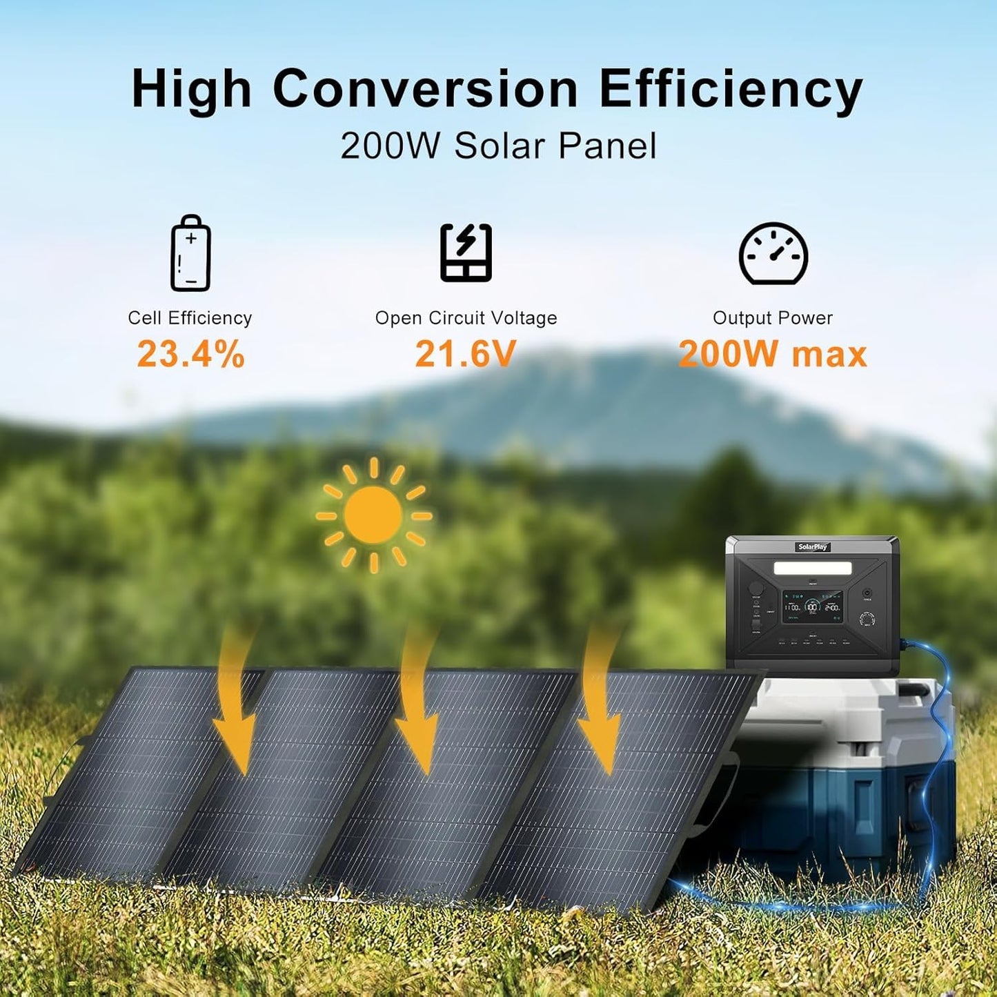 Greenery SolarPlay 400 Watt Portable Solar Panel 18V, Foldable Solar Panel Design (27.5lbs), 23.4% High-Efficiency Monocrystalline for Power Station, Foldable & Durable, for RV, Camping, Home Backup