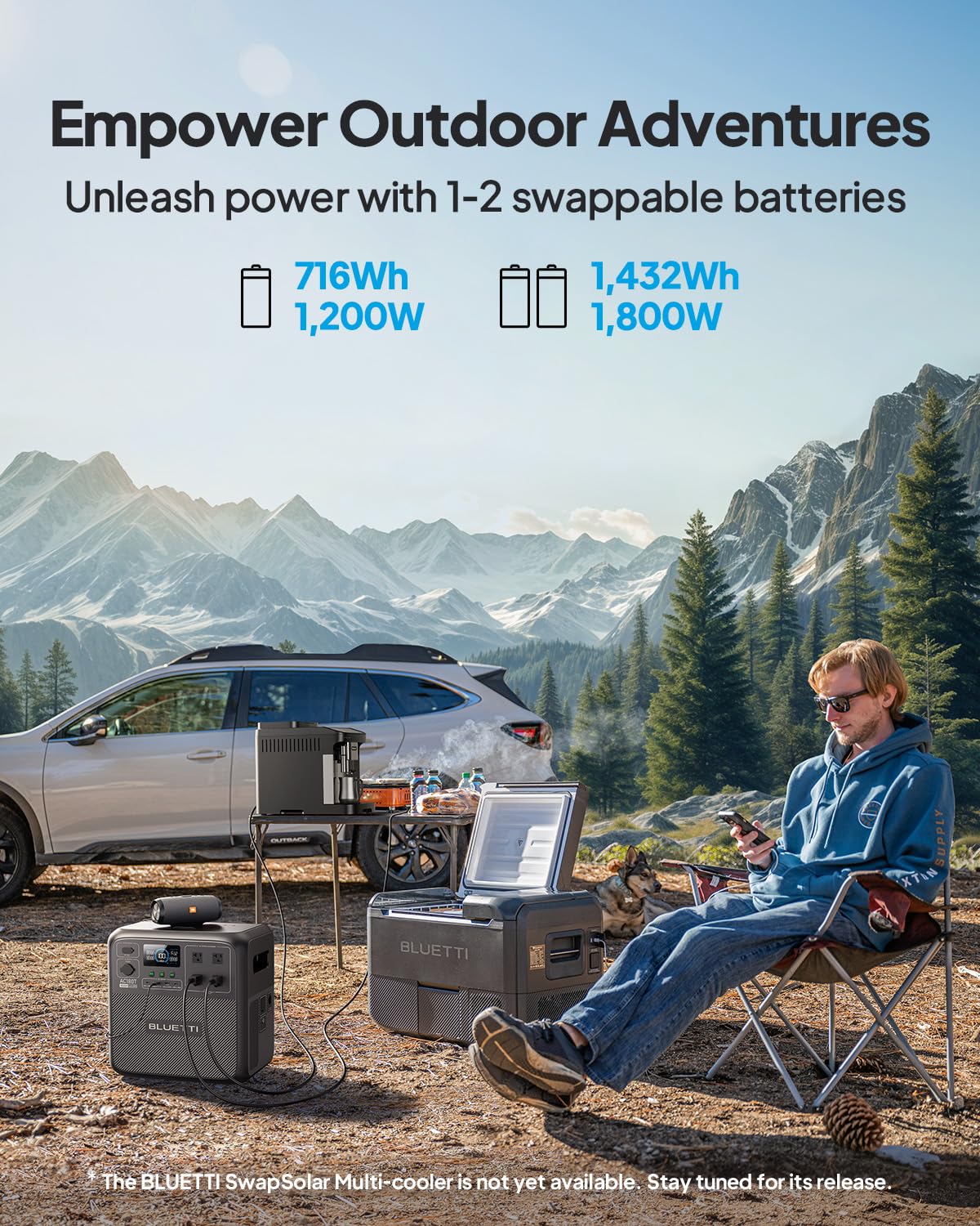 BLUETTI Pioneer MD (AC180T) Portable Power Station, 1432Wh Solar Generator w/ 4 1800W (3600W Surge) AC Outlets, 0-80% in 45 Min., LFP Battery Backup for Camping, Outdoor Adventures, Emergency