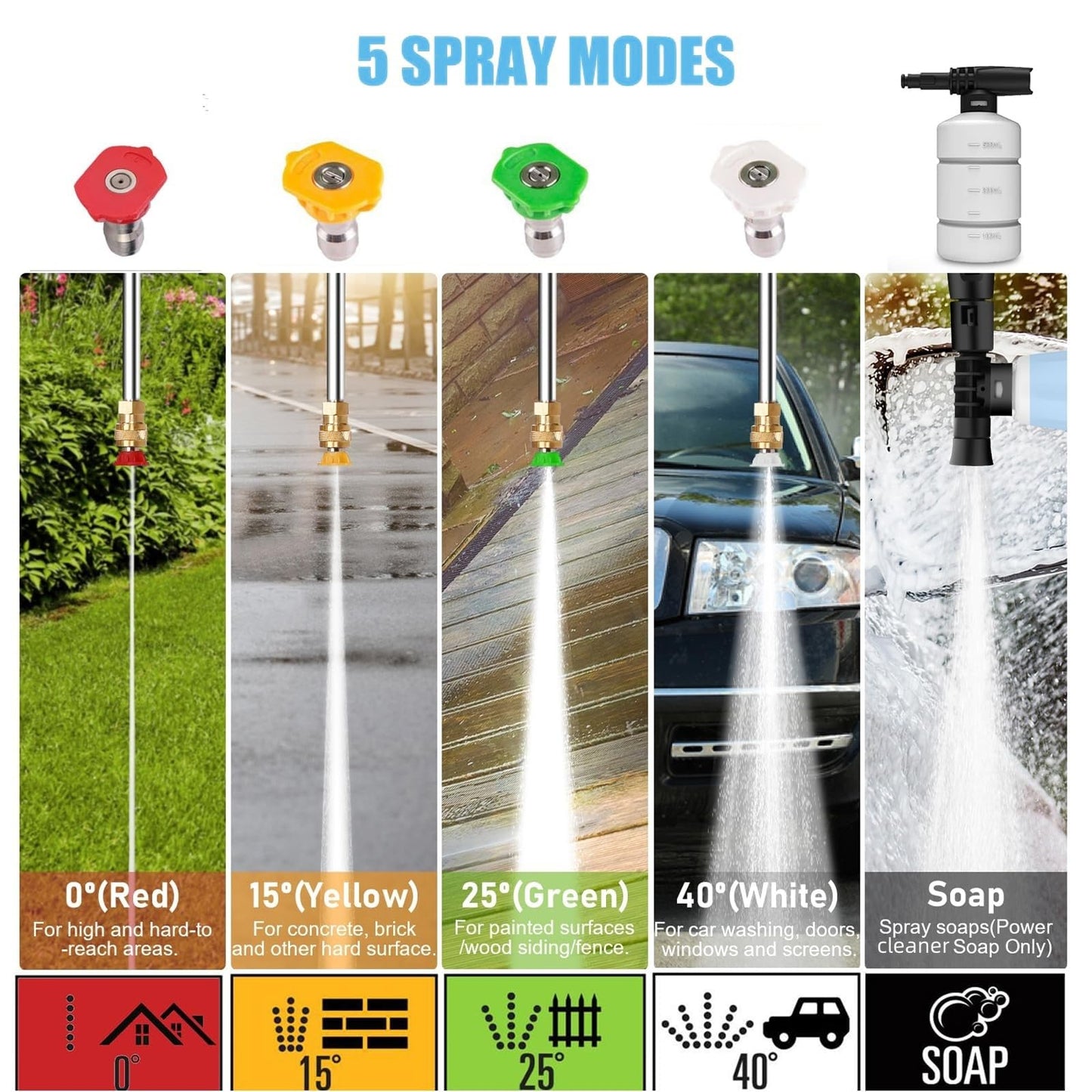 Imdot Pressure Cleaner High Power Cleaner with Soap Bottle for Home, Car Washing, Fence Cleaning, Patio (Blue)