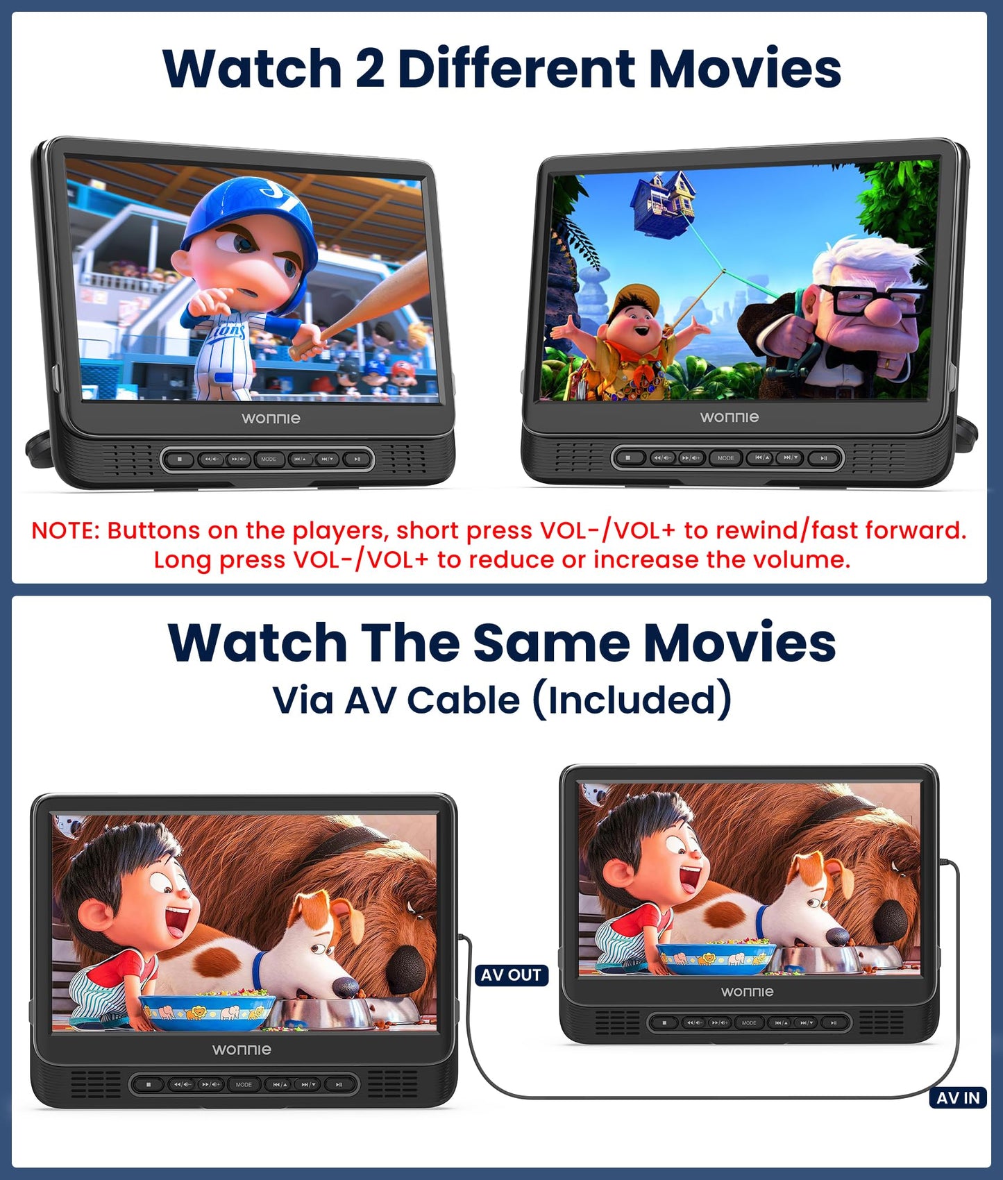 WONNIE 12" Dual Car DVD Players Portable DVD Players for Car Headrest Play a Same or Two Different Movies with 5-Hour Rechargeable Battery, Mounting Brackets, All Region, Support USB/Sync TV