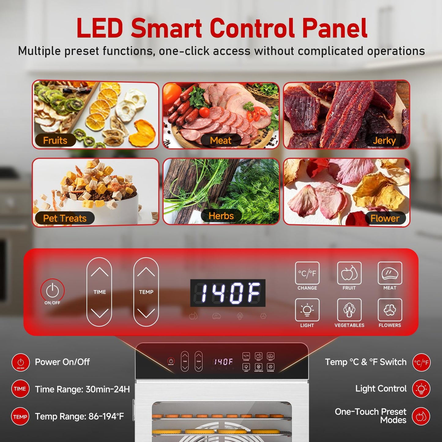Food Dehydrator for Jerky, 12 Stainless Steel Trays, 10.9ft² Meat Dehydrator with Digital Timer & 194℉ Temp Control, 4 Presets, 800W Electric Dehydrator Machine for Fruit, Herbs, Yogurt, Pet Treats