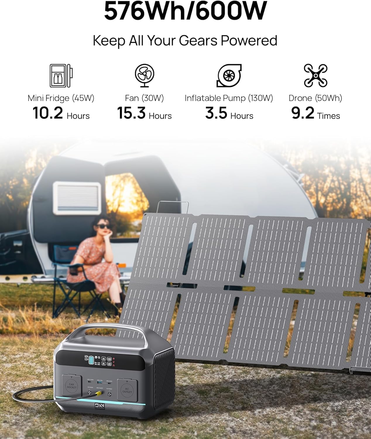 Portable Power Station 600W (1200W Surge) with 100W Solar Panel Included, 576Wh LiFePO4 Electric Generator, 1Hr Fast Charging, 100W USB-C PD Output, Solar Power Bank for Home Emergency, Camping, CPAP