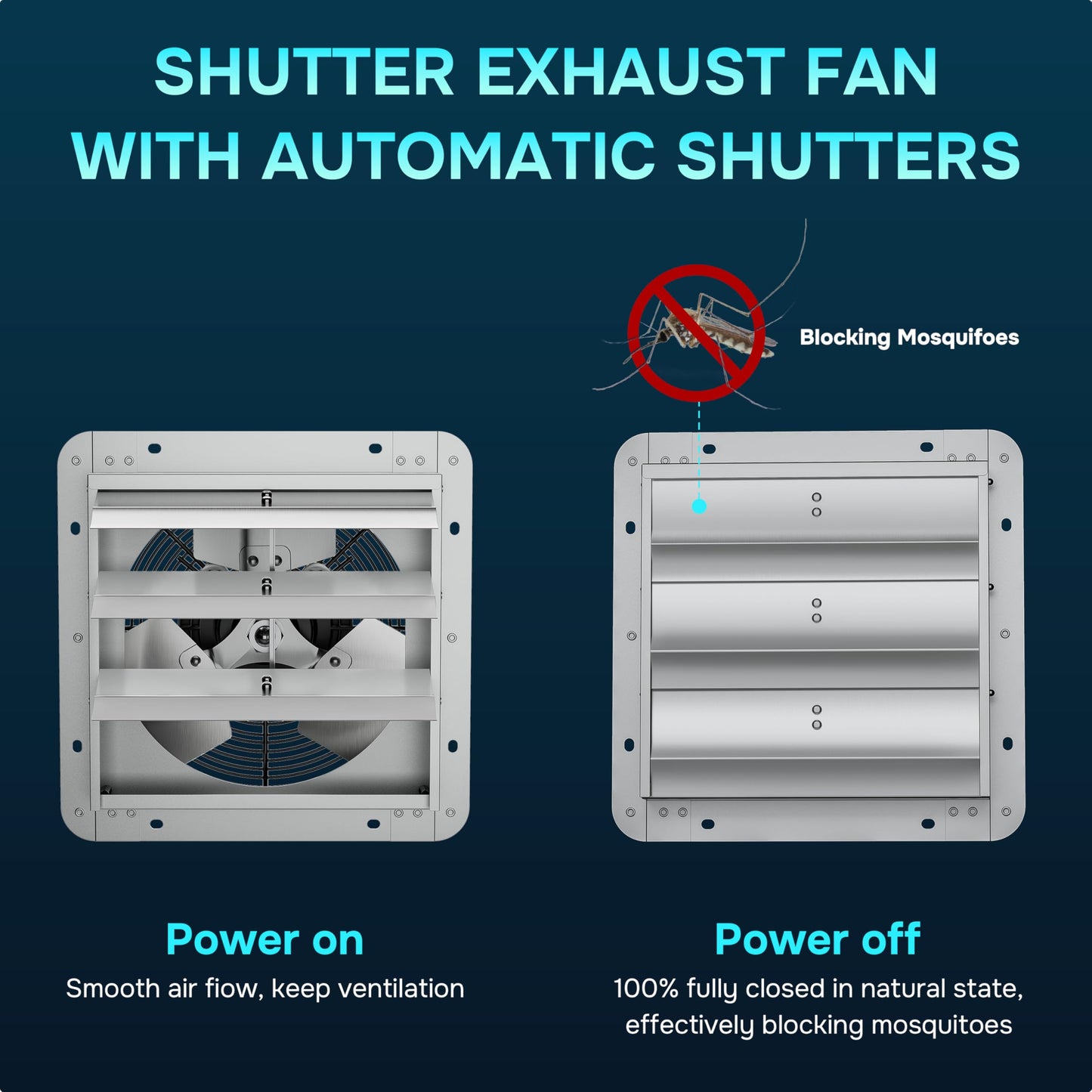 iPower 24 Inch Wall Mounted Shutter Exhaust Fan with Speed Controller and Power Cord Kit, Aluminum, 1400 RPM, 4016 CFM, for Attic, Garage, Louvered Vent, Plant, Greenhouse, Silver