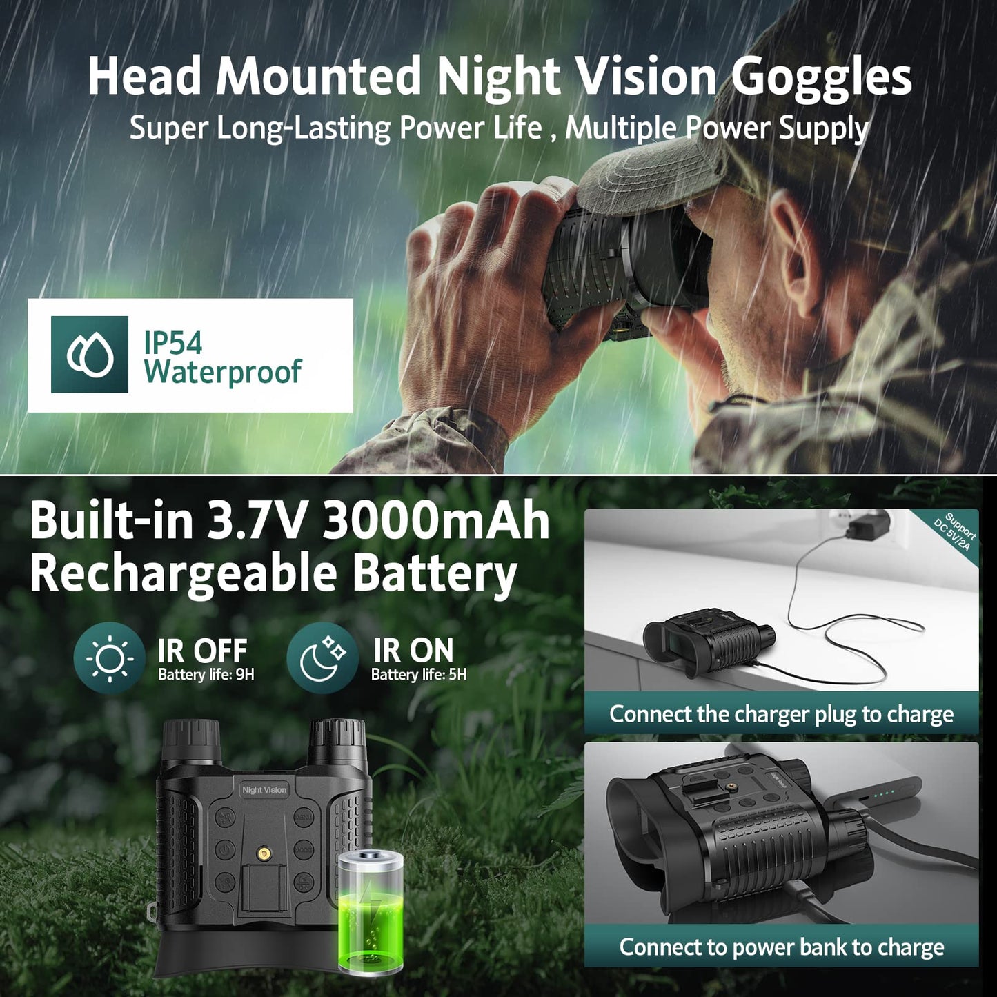 ArzzuNiu Head-Mounted Night Vision Goggles - Rechargeable Hands Free Night Vision Binoculars Goggles,1312FT Digital Infrared Viewing for Adults,Include 32GB SD Card,8X Digital Zoom